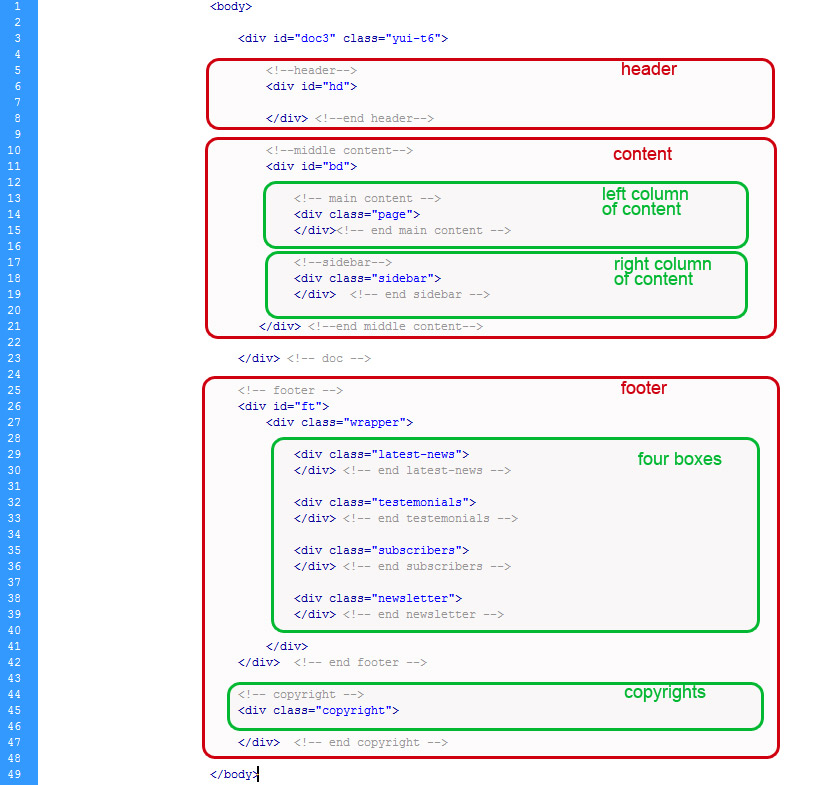 HTML Structure