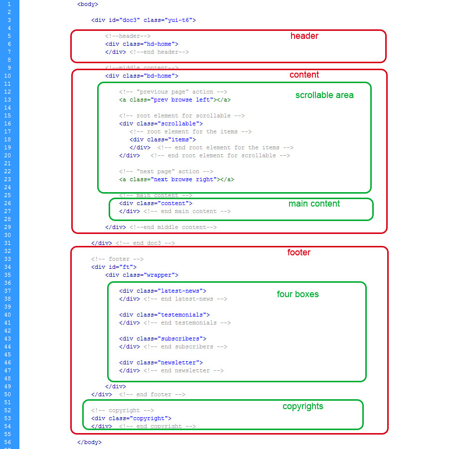 HTML Structure